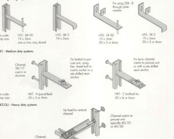 Jamb stone fixings