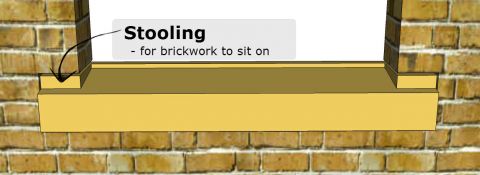 Window Cill with Stooling